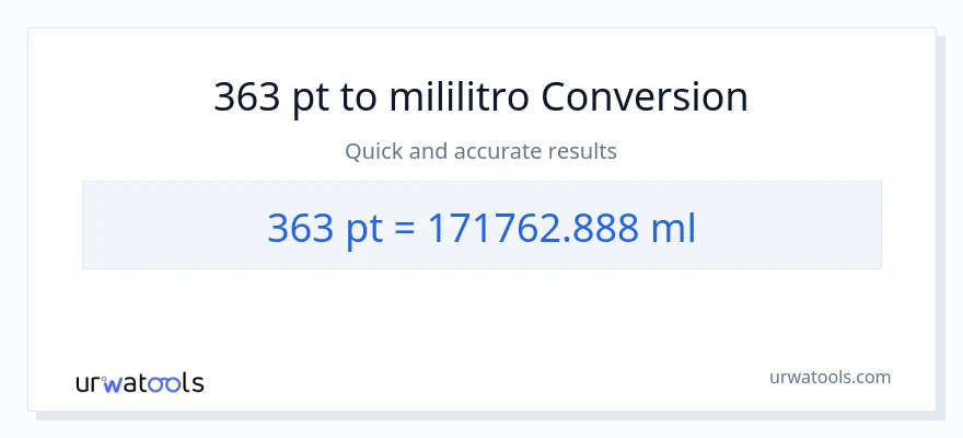 363 Pints patungong mga mililitro na conversion