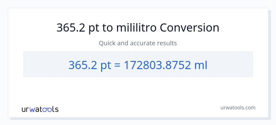 365.2 Pints patungong mga mililitro na conversion