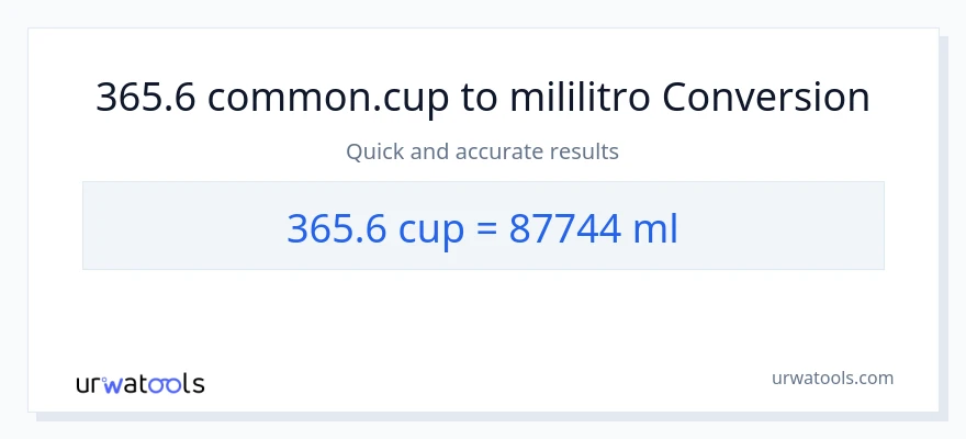 365.6 mga tasa patungong mga mililitro na conversion