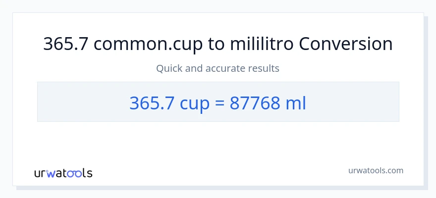 365.7 mga tasa patungong mga mililitro na conversion