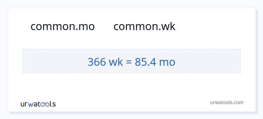تبدیل 366 هفته‌ها به ماه‌ها