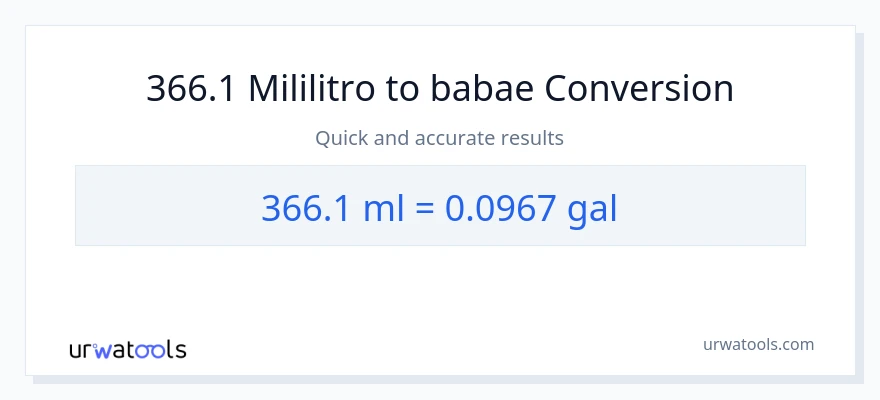 366.1 mga mililitro patungong Mga galon na conversion