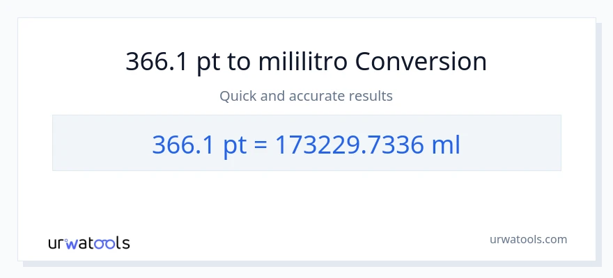 366.1 Pints patungong mga mililitro na conversion