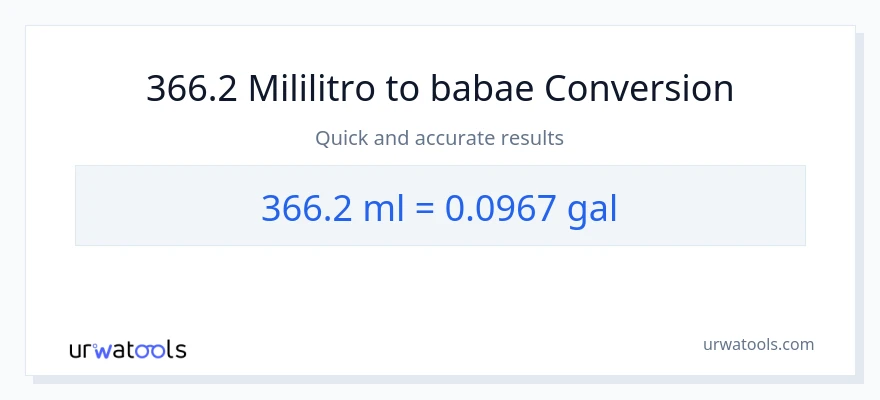 366.2 mga mililitro patungong Mga galon na conversion