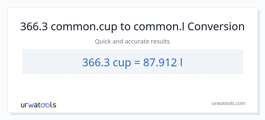 366.3 mga tasa patungong Liters na conversion