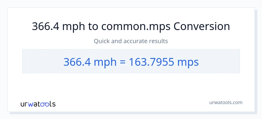 366.4 milya kada oras patungong Meters Per Second na conversion