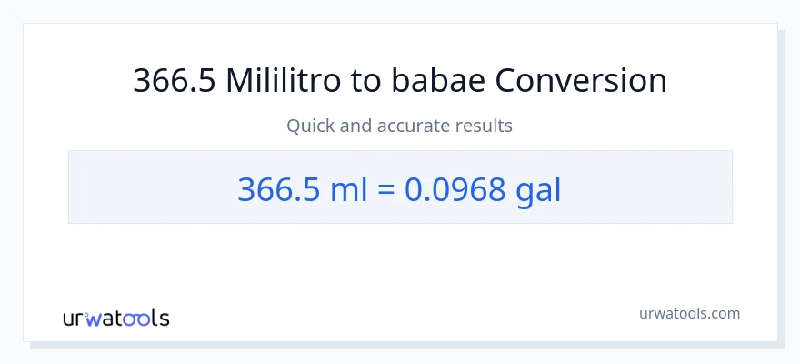 366.5 mga mililitro patungong Mga galon na conversion