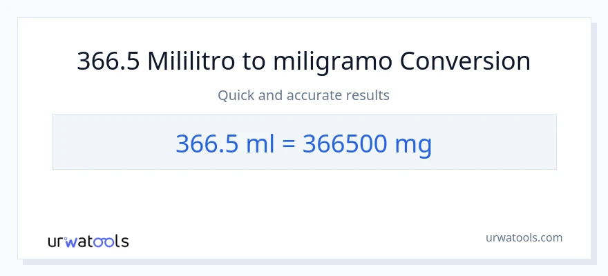366.5 mga mililitro patungong miligramo na conversion