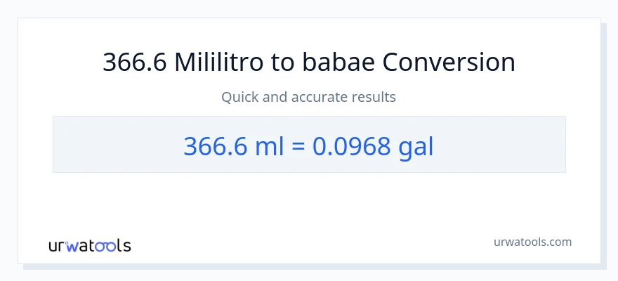 366.6 mga mililitro patungong Mga galon na conversion