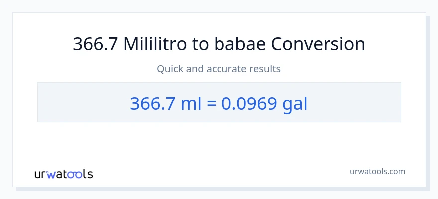 366.7 mga mililitro patungong Mga galon na conversion