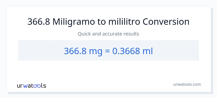 366.8 miligramo patungong mga mililitro na conversion