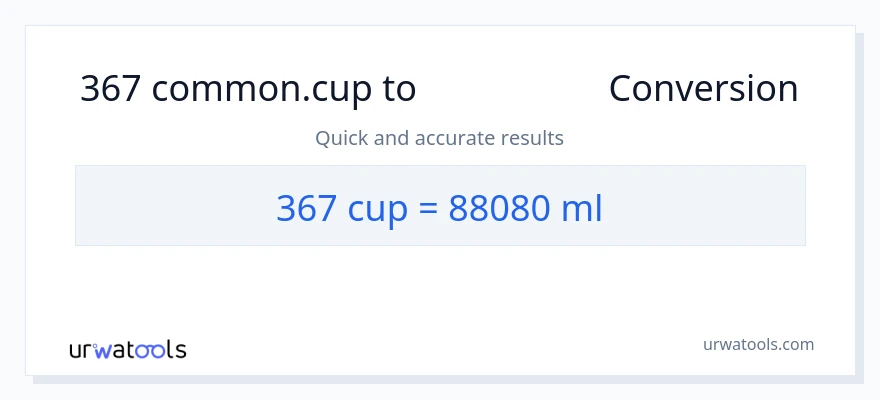 تبدیل 367 فنجان‌ها به میلی‌لیتر