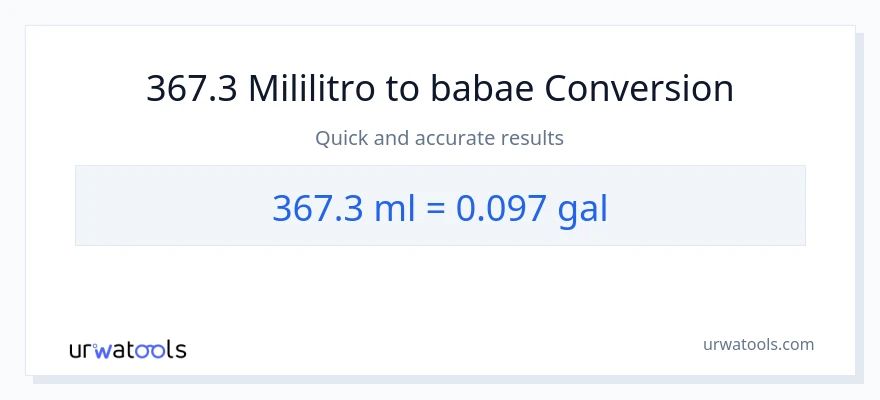 367.3 mga mililitro patungong Mga galon na conversion