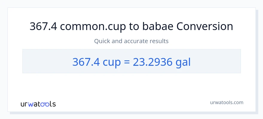 367.4 mga tasa patungong Mga galon na conversion