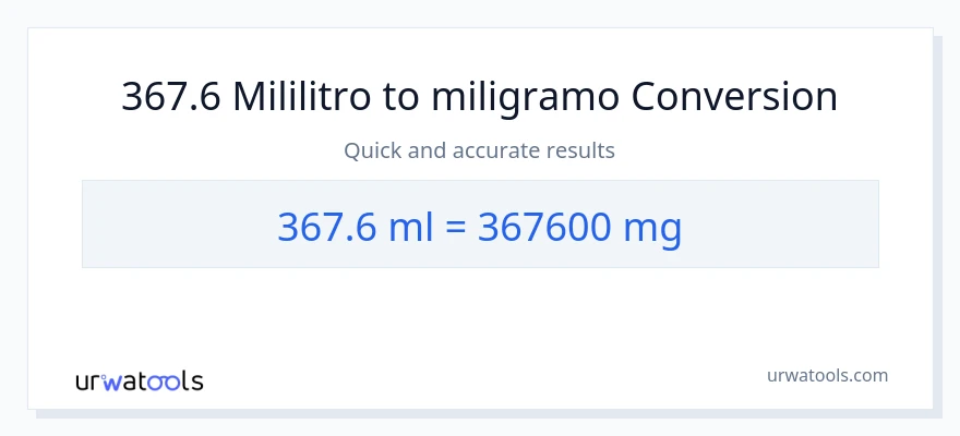 367.6 mga mililitro patungong miligramo na conversion