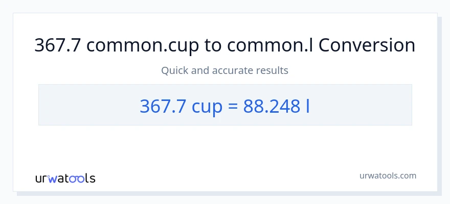 367.7 mga tasa patungong Liters na conversion