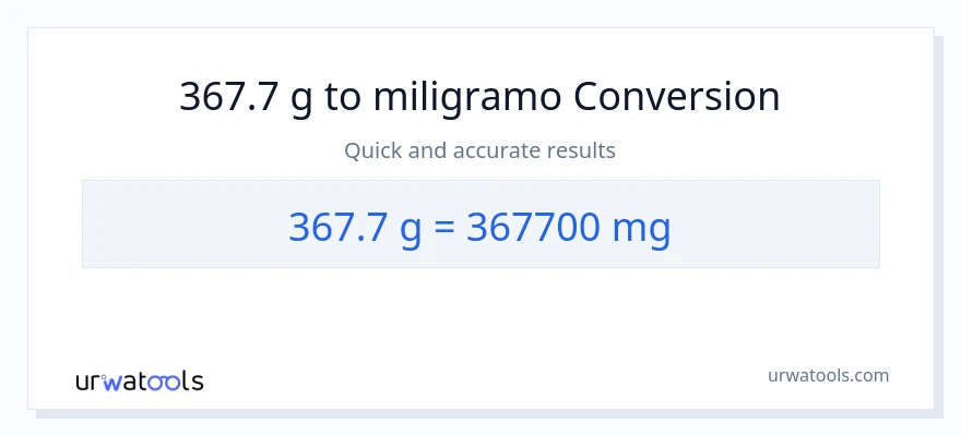 367.7 Gramo patungong miligramo na conversion