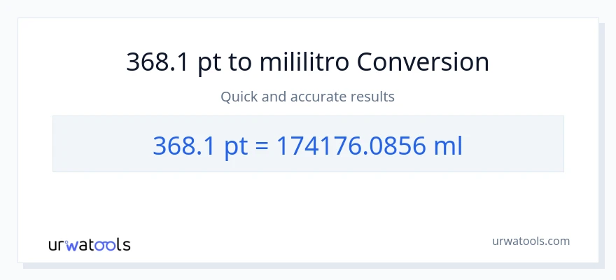 368.1 Pints patungong mga mililitro na conversion