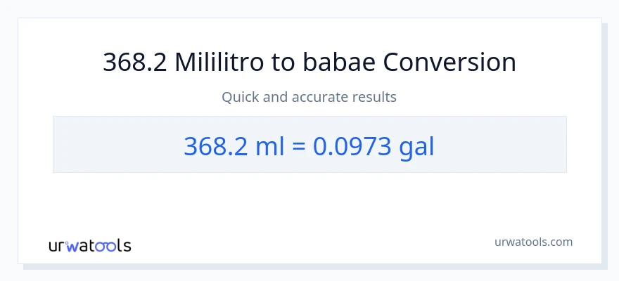368.2 mga mililitro patungong Mga galon na conversion