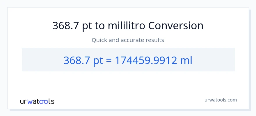 368.7 Pints patungong mga mililitro na conversion