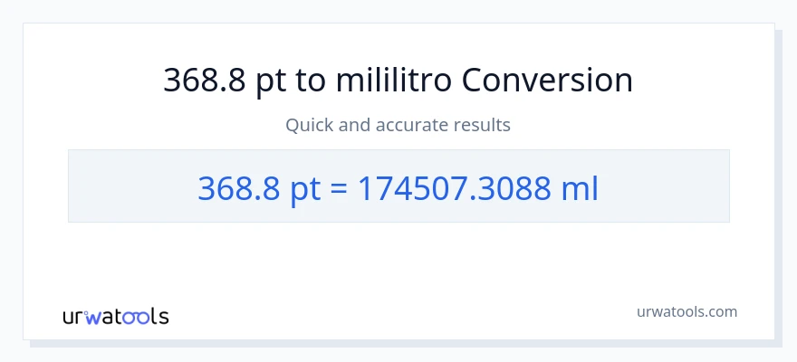 368.8 Pints patungong mga mililitro na conversion