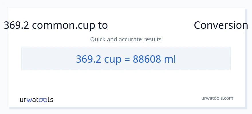 369.2 கோப்பைகள் இலிருந்து மில்லிலிட்டர்கள் வரை மாற்றம்