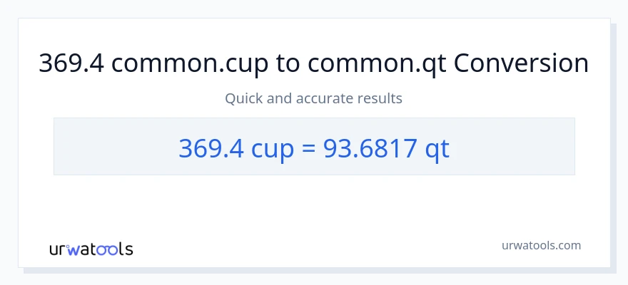 تبدیل 369.4 فنجان‌ها به Quarts