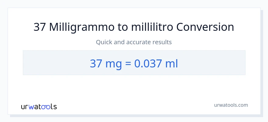 Conversione da 37 milligrammi a millilitri