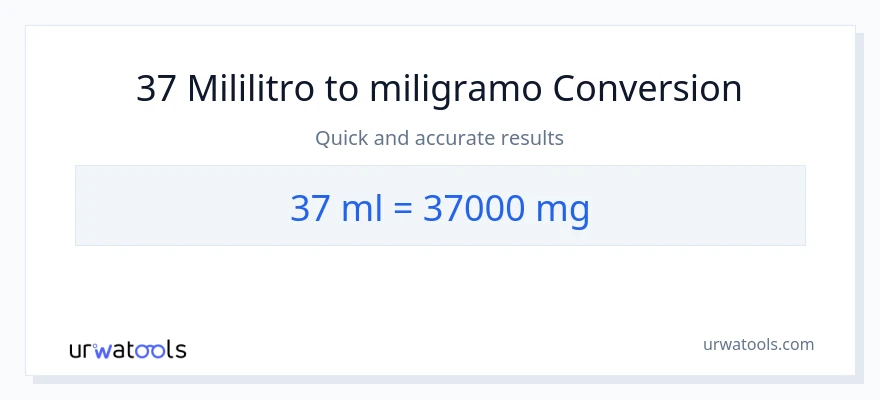Conversión de 37 mililitros a miligramos