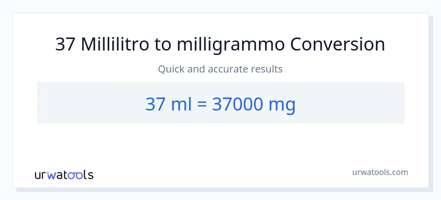 Conversione da 37 millilitri a milligrammi