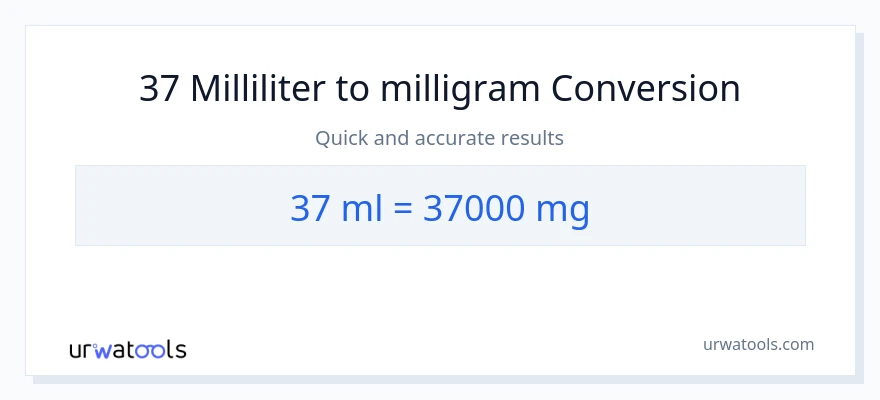 37 milliliter til milligram konvertering