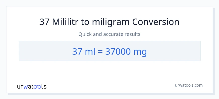 Konwersja 37 mililitry do miligramy