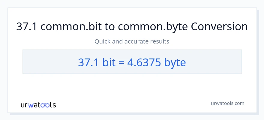 37.1 Bits patungong Bytes na conversion