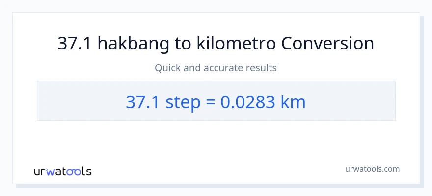 37.1 mga hakbang patungong Kilometro na conversion