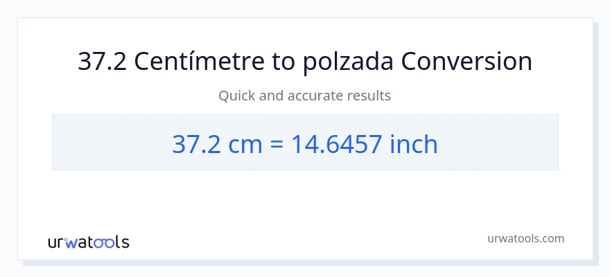Conversió de 37.2 Centímetres a Polzades
