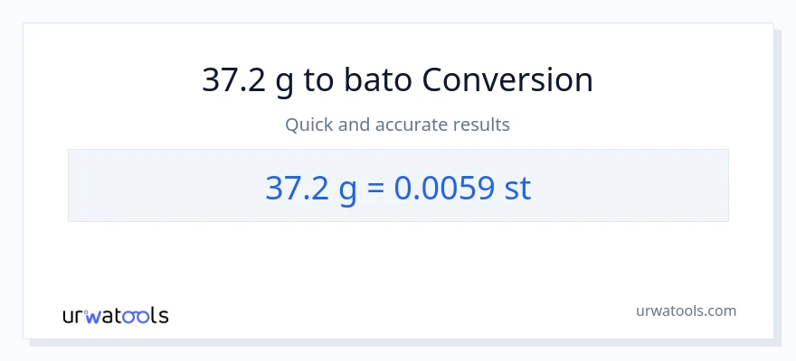 37.2 Gramo patungong Mga bato na conversion