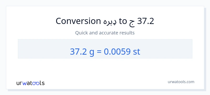 37.2 ګرامونه ته ډبرې بدلون