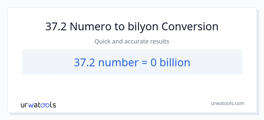 37.2 mga numero patungong bilyon-bilyon na conversion