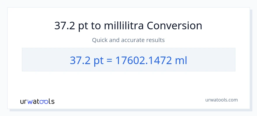 37.2 Pints - millilitraa muunnos
