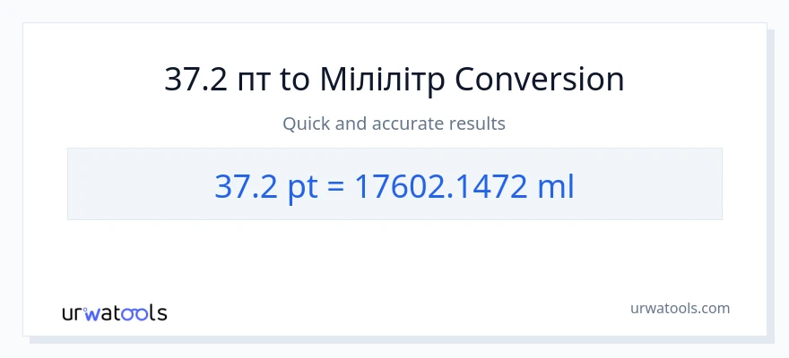 Конверсія з Pints у мілілітри: 37.2