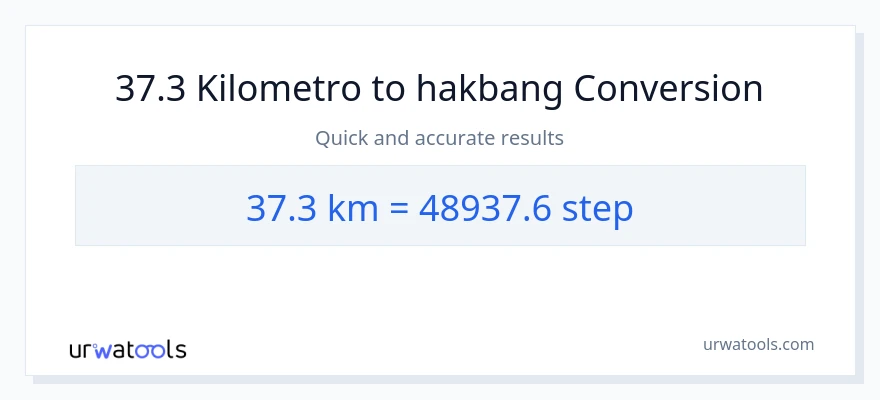37.3 Kilometro patungong mga hakbang na conversion
