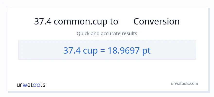 การแปลง 37.4 ถ้วย เป็น Pints