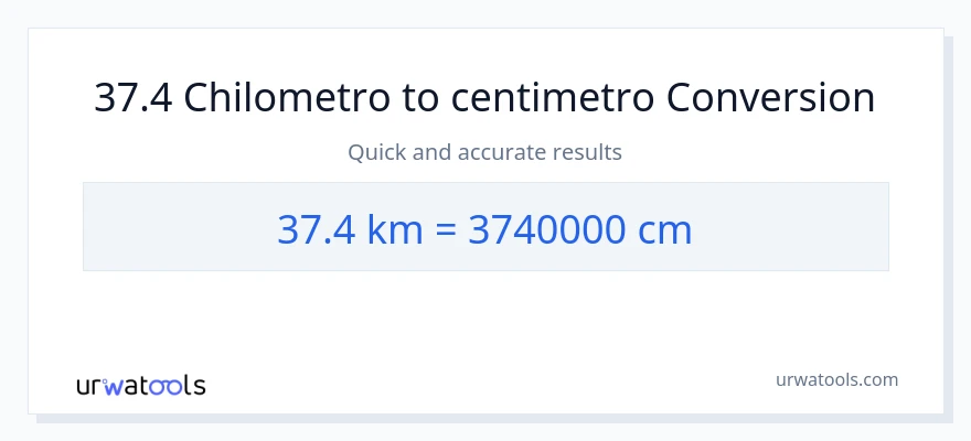 Conversione da 37.4 chilometri a Centimetri