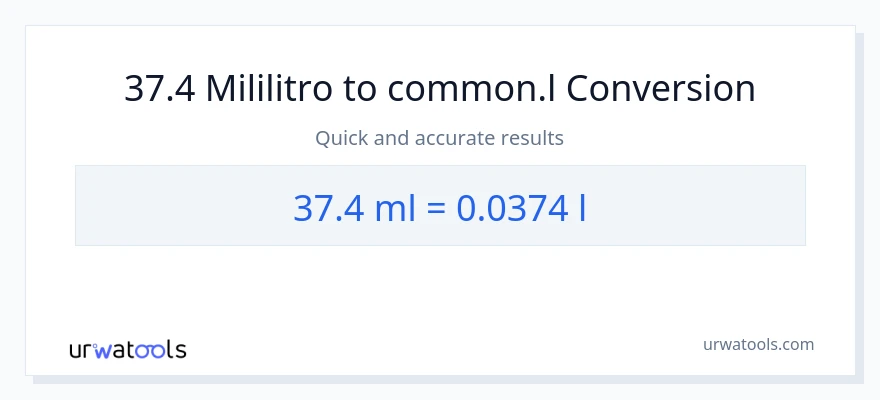37.4 mga mililitro patungong Liters na conversion
