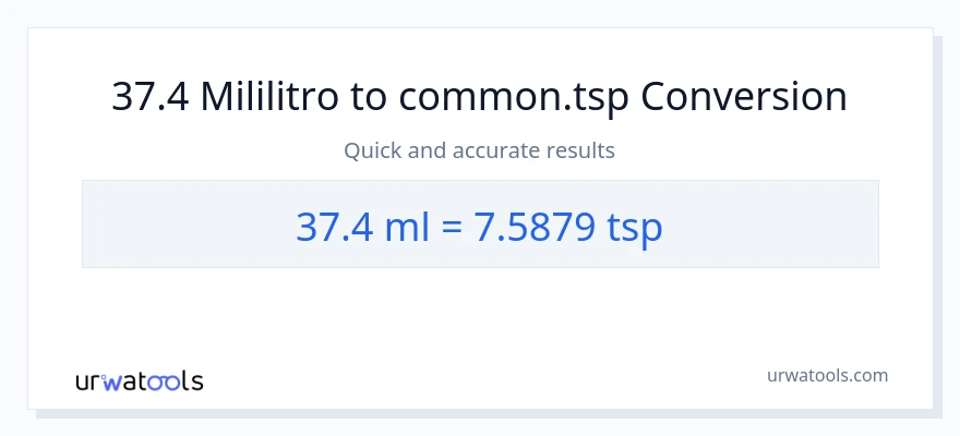37.4 mga mililitro patungong Tsps na conversion