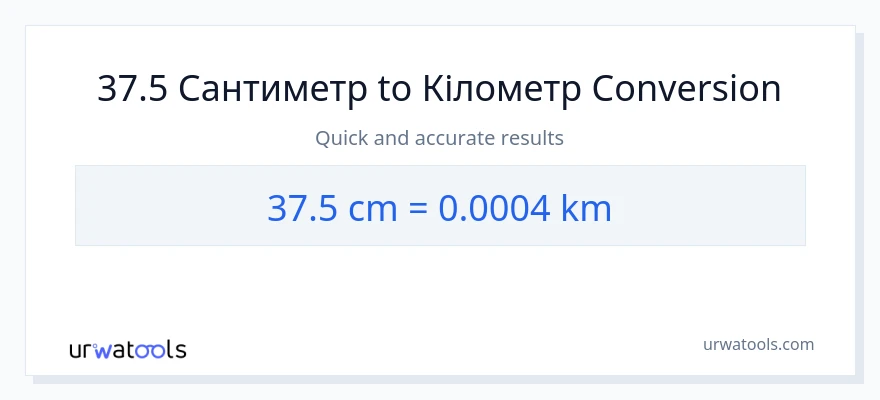 Конверсія з Сантиметри у Кілометри: 37.5