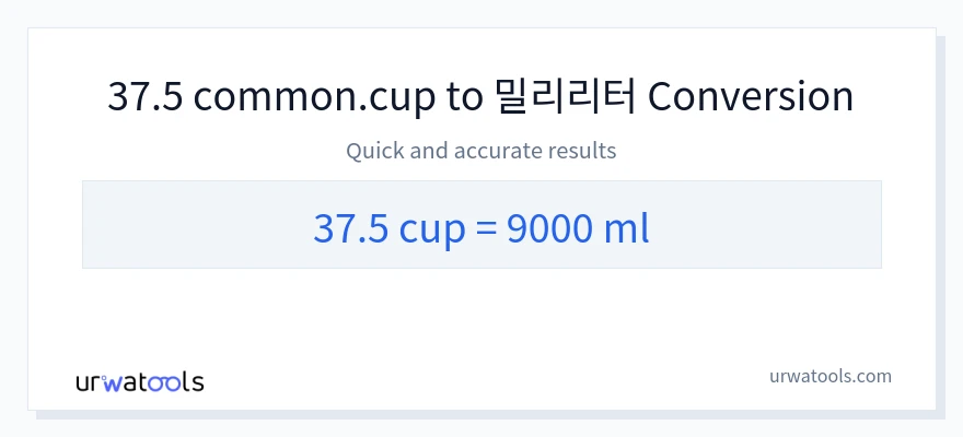 37.5 컵에서 밀리리터으로의 변환