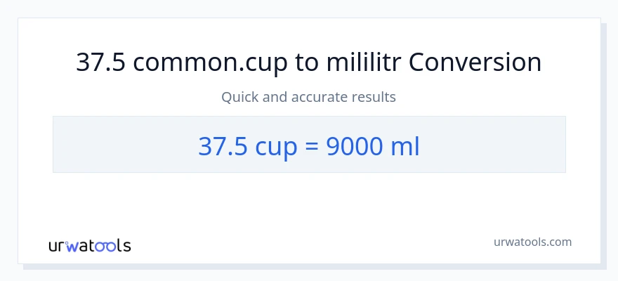 Konwersja 37.5 stan nietrzeźwy do mililitry