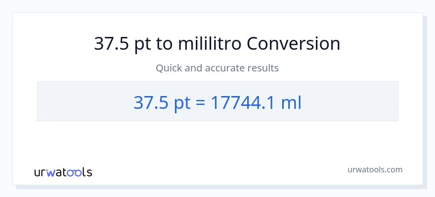 37.5 Pints patungong mga mililitro na conversion