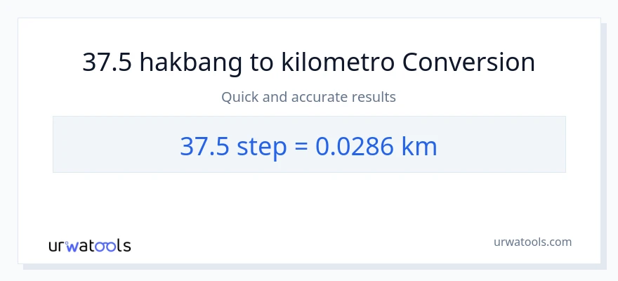 37.5 mga hakbang patungong Kilometro na conversion